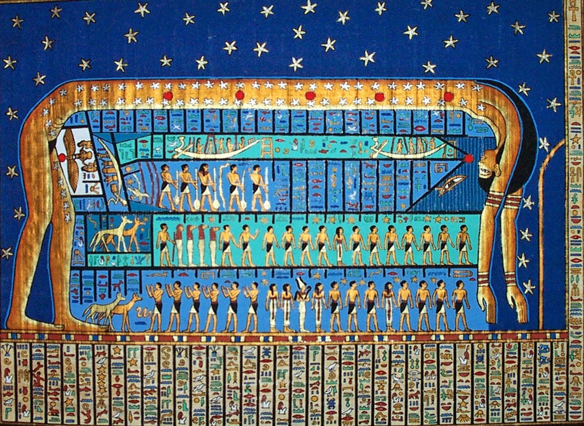 Fresque égyptienne de la déesse Nout